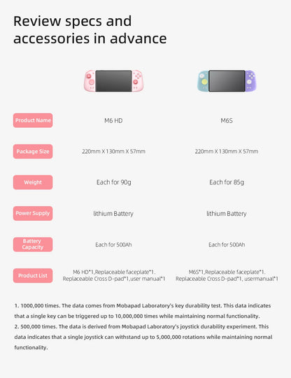 Mobapad M6s For Nintendo Switch Controller Pro
