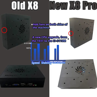 8G Ram 2T Rom New Upgrade Retro Gaming Device 70000+ Games for Wii 260 PS2 DC PSP GAMECUBE 2T Loaded X8 Pro Console Windows 11