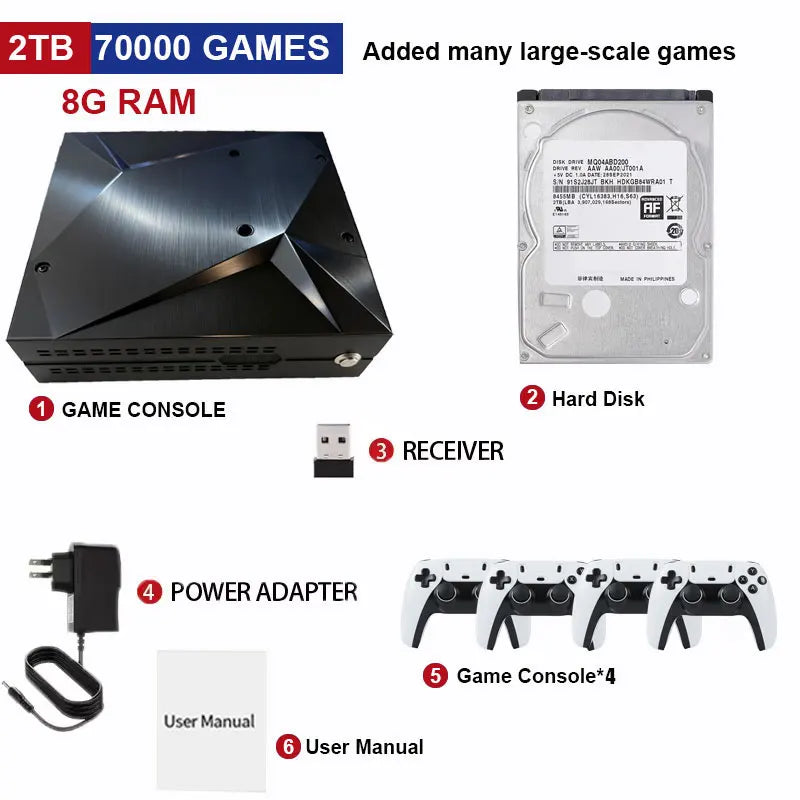 NEW 2TB Pico8 Retro Game Console Loaded 70000+ Games for Wii PS2 DC PSP GAMECUBE Plug-and-Play On TV Windows 11 Children's Gift
