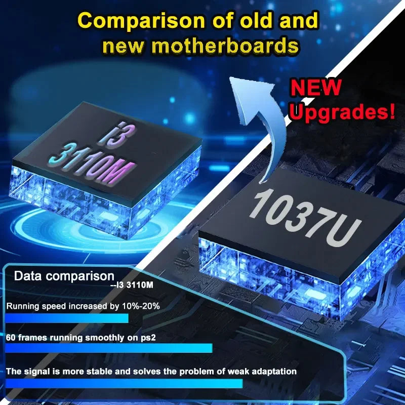 8G Ram 2T Rom New Upgrade Retro Gaming Device 70000+ Games for Wii 260 PS2 DC PSP GAMECUBE 2T Loaded X8 Pro Console Windows 11