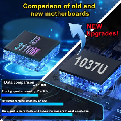 8G Ram 2T Rom New Upgrade Retro Gaming Device 70000+ Games for Wii 260 PS2 DC PSP GAMECUBE 2T Loaded X8 Pro Console Windows 11