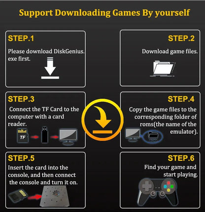 8G Ram 2T Rom New Upgrade Retro Gaming Device 70000+ Games for Wii 260 PS2 DC PSP GAMECUBE 2T Loaded X8 Pro Console Windows 11