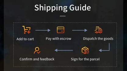 I5-6600 Retro Game Box G3 with over 99,999 games and a 2TB game system, featuring Windows 11 and Batocera. Compatible with PS2,