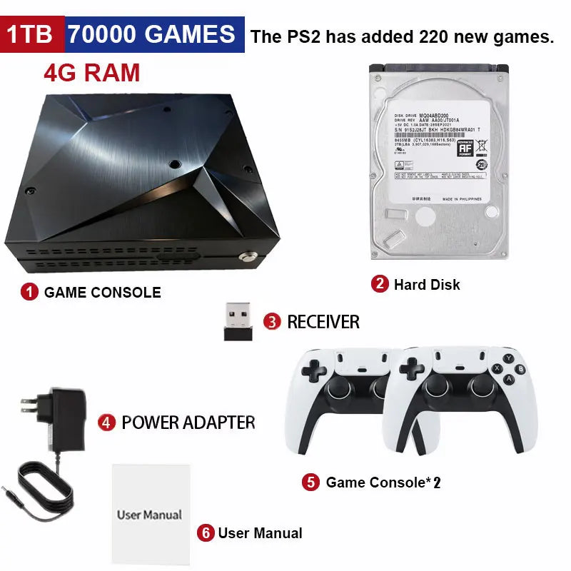 NEW 2TB Pico8 Retro Game Console Loaded 70000+ Games for Wii PS2 DC PSP GAMECUBE Plug-and-Play On TV Windows 11 Children's Gift