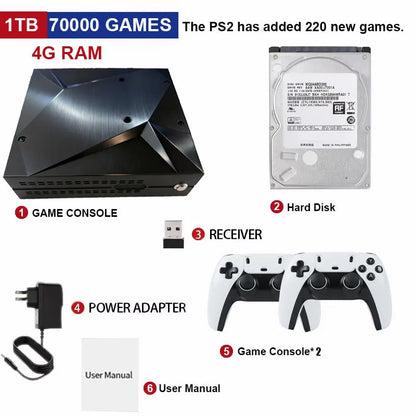 NEW 2TB Pico8 Retro Game Console Loaded 70000+ Games for Wii PS2 DC PSP GAMECUBE Plug-and-Play On TV Windows 11 Children's Gift