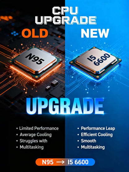 I5-6600 Retro Game Box G3 with over 99,999 games and a 2TB game system, featuring Windows 11 and Batocera. Compatible with PS2,