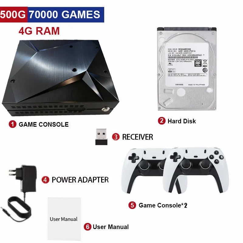 NEW 2TB Pico8 Retro Game Console Loaded 70000+ Games for Wii PS2 DC PSP GAMECUBE Plug-and-Play On TV Windows 11 Children's Gift