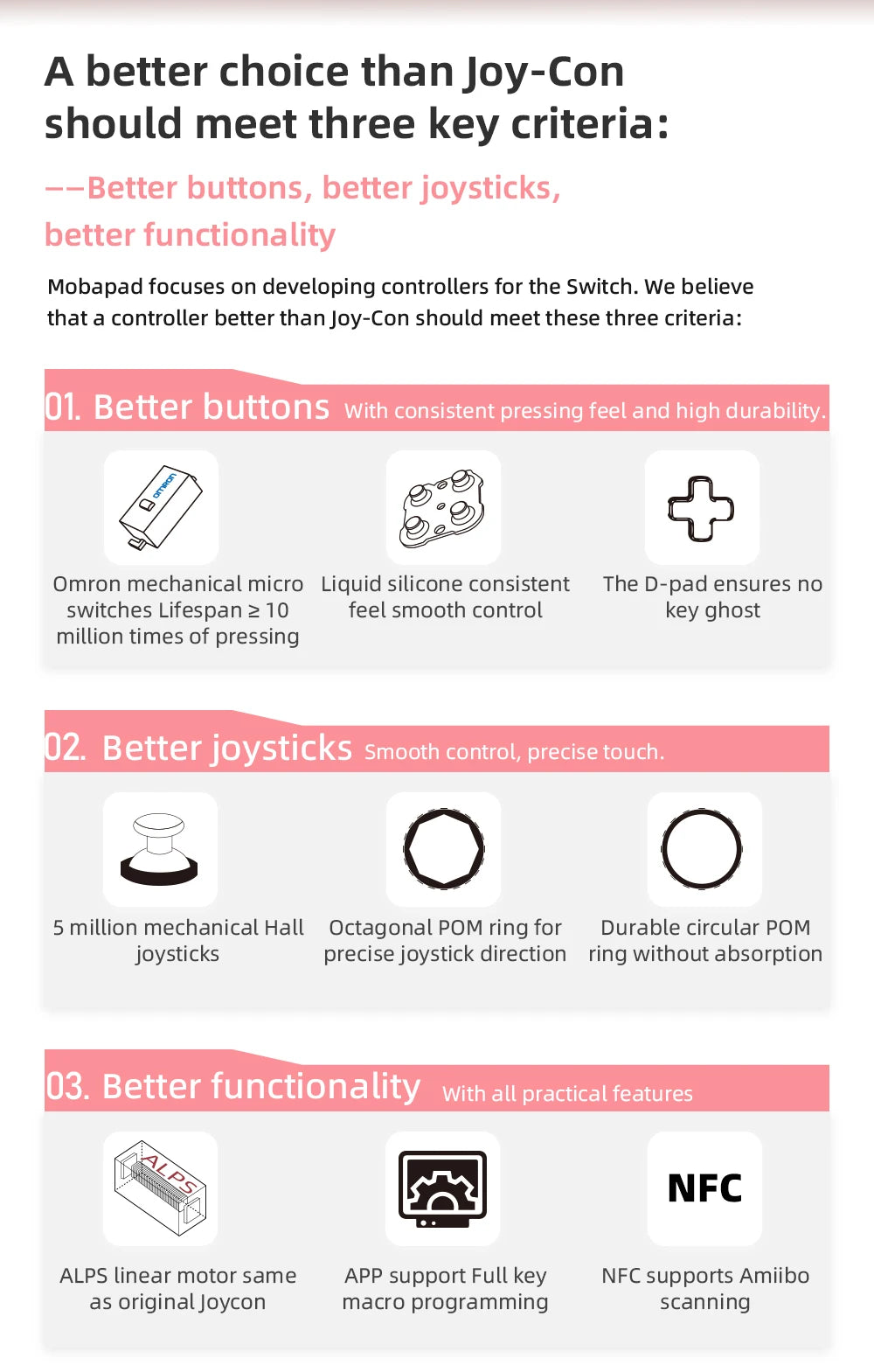 Mobapad M6s For Nintendo Switch Controller Pro