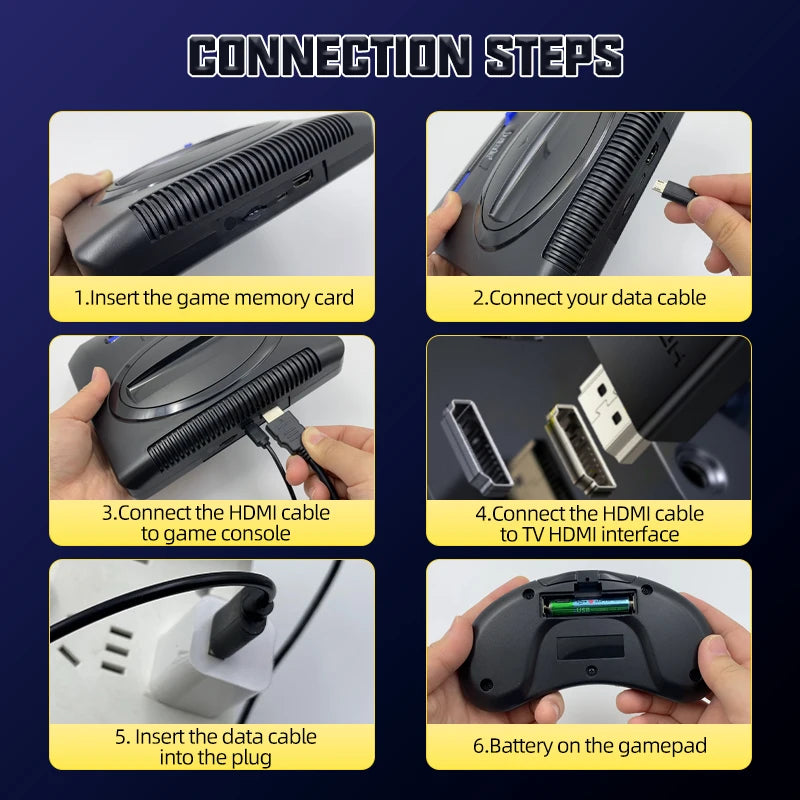 2025 Wireless Video Game Console For Sega Mega Drive Game Stick HD TV Game 2 Players Controller For Dendy Nes Christmas Gift