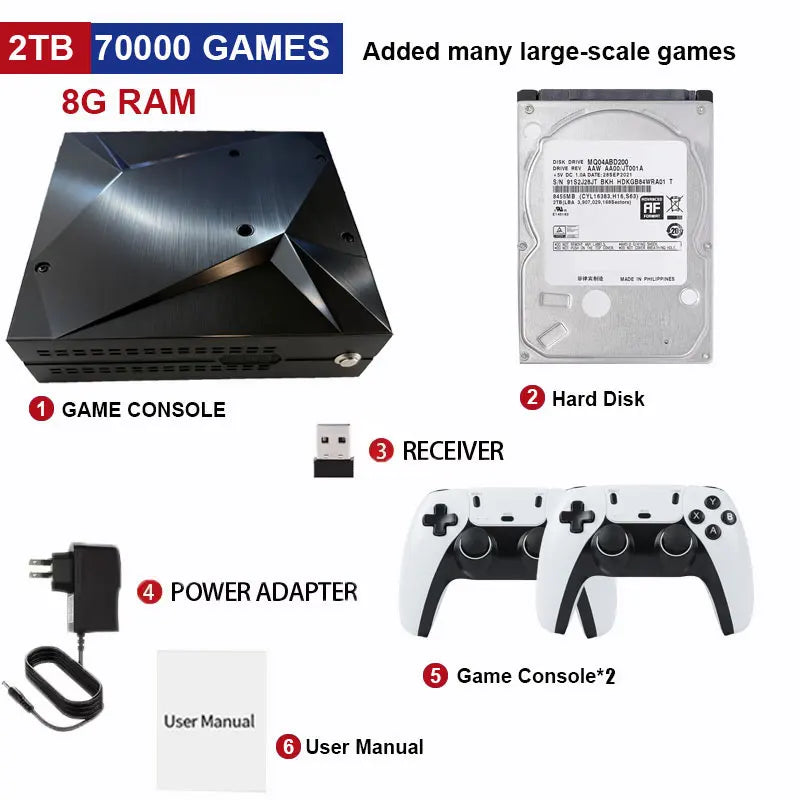NEW 2TB Pico8 Retro Game Console Loaded 70000+ Games for Wii PS2 DC PSP GAMECUBE Plug-and-Play On TV Windows 11 Children's Gift