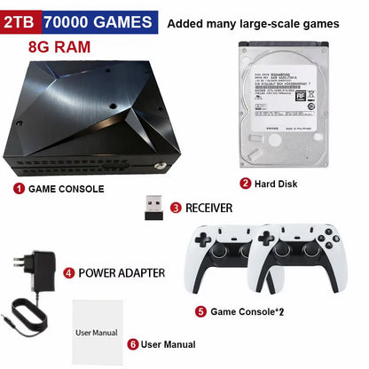 NEW 2TB Pico8 Retro Game Console Loaded 70000+ Games for Wii PS2 DC PSP GAMECUBE Plug-and-Play On TV Windows 11 Children's Gift