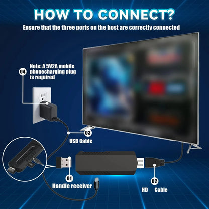 50000games X2 Pro 4KHD Game Stick 44/45 Emulators Retro Game Console Rechargeable Wireless Controller Home TV 2Players Kids Gift